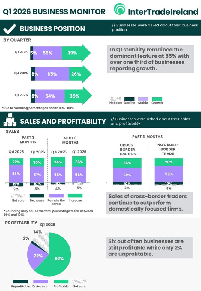 INFOGRAPHIC 2 AIBM_0